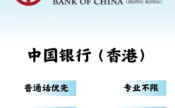 中银香港校园招聘怎么报名？