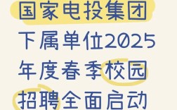 哪些单位春季校园招聘？