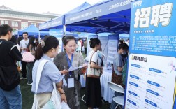 成都高投集团校招有哪些岗位？