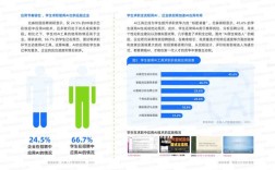 珠江委2025校招何时启动？