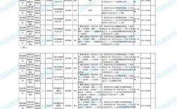 2025秦皇岛教师招聘