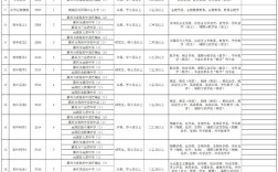 2025嘉兴教师招聘何时开始？