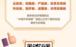 2025平安银行校招何时启动？有何岗位要求？