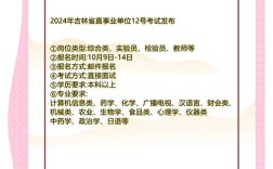 吉林省直事业单位招聘何时开始报名？