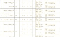 2025年四川事业单位招聘公告