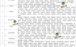 2025江苏事业单位何时招考？