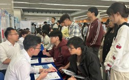 2025长春校招何时启动？