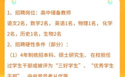 宣城小学教师招聘何时开始报名？