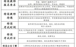 河北特岗教师招聘2025答案