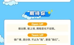 腾讯 qq 2025校园招聘