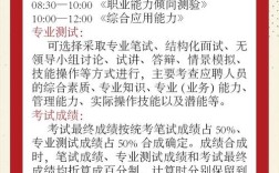 安徽省直事业单位招聘公告