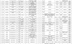 椒江事业单位2025年