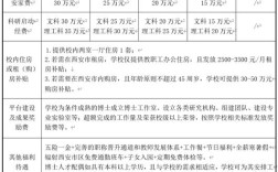 西安2025教师招聘何时启动？