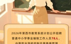 2025青岛教师招聘何时开始？