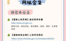 吉林省事业单位报名入口在哪里？