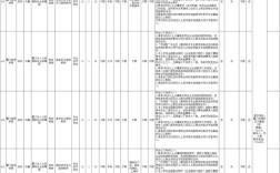 厦门事业单位考试具体考哪些内容？