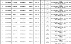 2025临湘教师招聘面试名单何时公布？
