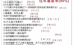 教师招聘结构化面试题库怎么高效备考？