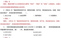 教师招聘写作试题答案怎么用？