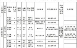 2025岳阳教师招聘何时启动？