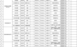 芜湖2025教师招聘何时启动？