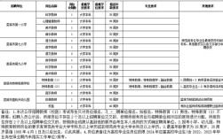 娄底2025教师招聘何时启动？