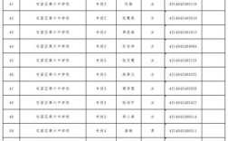 2025长治事业单位招聘