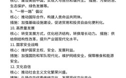 福建事业单位综合基础知识考什么？