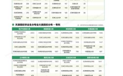 武汉校园招聘2025年