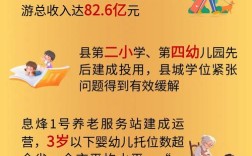 息烽县2025事业单位何时报名？