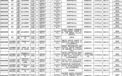 灌南2025教师招聘何时启动？