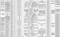 2025安庆事业单位招聘何时开始？