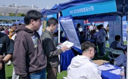 华润银行北理工校招何时启动？