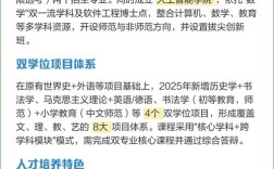 首师大2025校招何时启动？岗位有哪些？