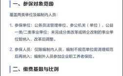 机关事业单位养老保险怎么改革？