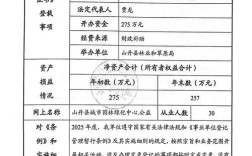 2025年寻甸事业单位何时报名？
