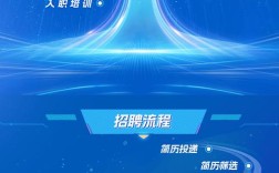 2025广东校招，有哪些新变化与机遇？