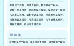 中兴通讯校园招聘何时启动？