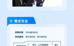 2025唐山校招何时启动？