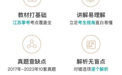 江苏省事业单位编制考试