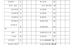 事业单位会计报表有哪些具体类型？