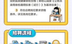中视传媒2025校招有何岗位与要求？