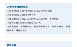 建行2025校招网何时开启报名？