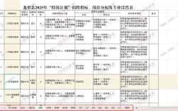 2025涟水县教师招聘