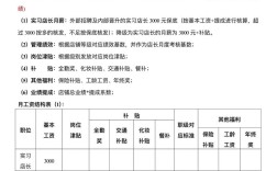 事业单位绩效工资方案如何有效落地？