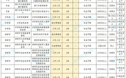 2025荆门事业单位招聘何时开始？