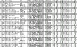 上海市事业单位2025招考何时启动？