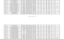 2025绍兴市直事业单位招聘何时启动？