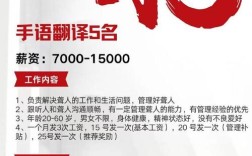 通译翻译校招，岗位机会如何？