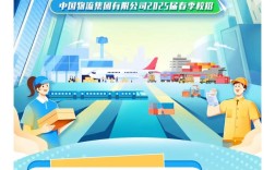 2025顺丰校招何时启动？